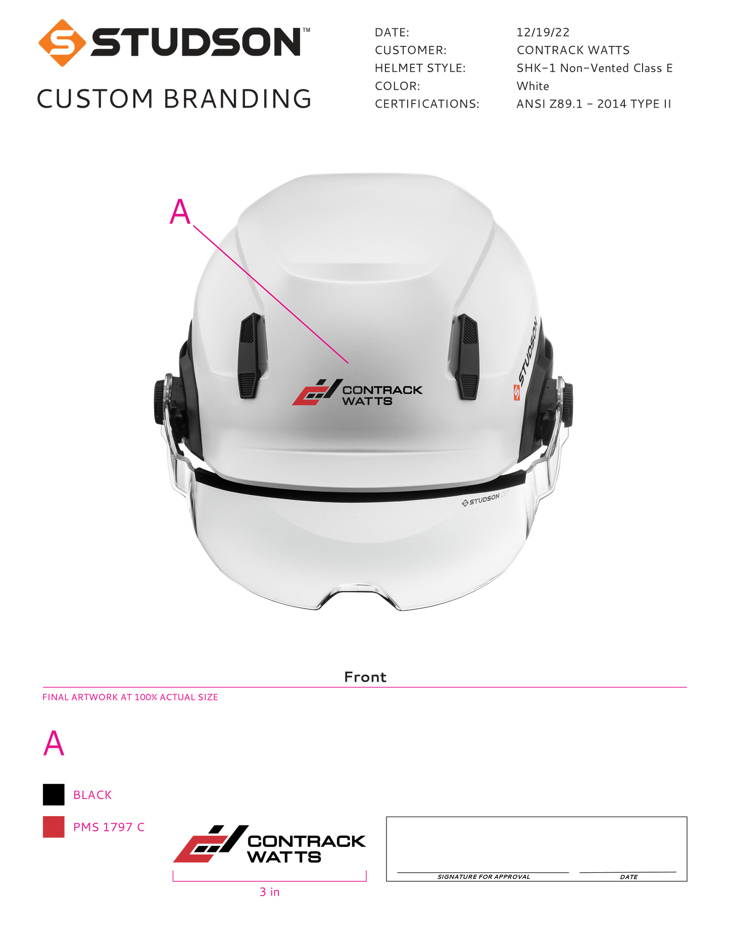 SHK-1 Non-Vented